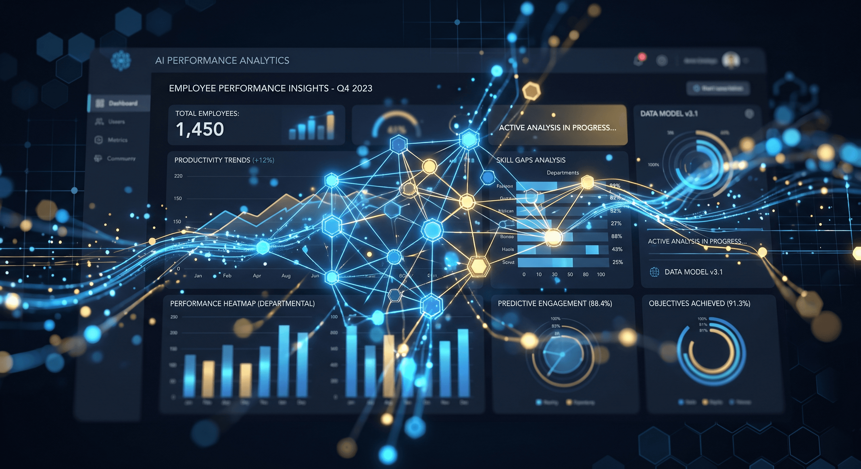 AI Performance Reviews